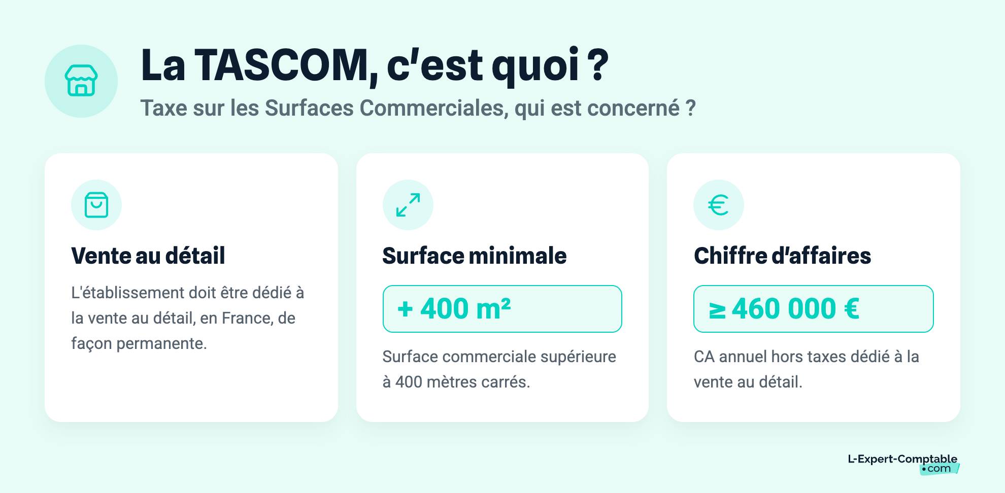 La TASCOM, c'est quoi ?